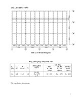 Ban Thuyet minh DABT1