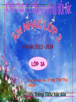 Tiet 28 On bai hat Tieng hat ban be minh