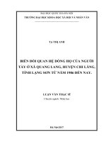 Biến đổi quan hệ dòng họ của người tày ở xã quang lang, huyện chi lăng, tỉnh lạng sơn từ năm 1986 đến nay 