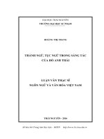 Thành ngữ, tục ngữ trong sáng tác của Hồ Anh Thái (LV thạc sĩ)