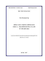 Luận án đông nam á trong chính sách châu á – thái bình dương của mỹ từ 1991   2012 