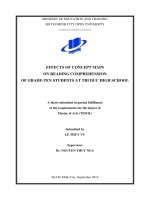 Effects of concept maps on reading comprehension of grade ten students at tri duc high school  a thesis submitted in partial fulfillment of the requirements for the degree of master of arts  