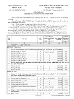 ĐƠN GIÁ VẬT LIỆU XÂY DỰNG (THAM KHẢO)