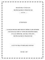 Vận dụng phương pháp thuyết trình của Hồ Chí Minh vào giảng dạy môn tư tưởng Hồ Chí Minh ở khoa LLCT – GDCD ở trường ĐH SP Hà Nội