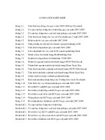 Hoàn thiện quy trình tín dụng cá nhân nhằm nâng cao chất lượng tín dụng cá nhân tại ngân hàng TMCP á châu   chi nhánh ông ích khiêm 