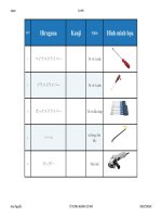 TỪ VỰNG CƠ KHÍ TIẾNG NHẬT