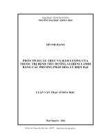 Phân tích cấu trúc và hàm lượng của thuốc trị bệnh tiểu đường glibenclamid bằng các phương pháp hóa lý hiện đại (LV thạc sĩ)