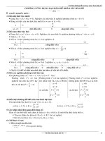 Tai lieu HD tu hoc toan 12 (2016 2017)