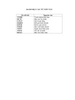 Kiểm toán khoản mục Doanh thu bán hàng và cung cấp dịch vụ trong kiểm toán BCTC do Chi nhánh công ty TNHH Kiểm toán  Tư vấn Đất Việt tại Hà Nội thực hiện