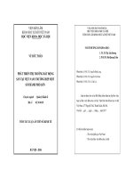 Phát triển thị trường bất động sản tại Việt Nam Trường hợp một số thành phố lớn