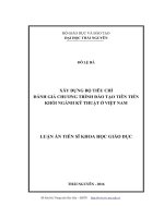 Xây dựng bộ tiêu chí đánh giá chương trình đào tạo tiên tiến khối ngành Kỹ thuật ở Việt Nam (LA tiến sĩ))
