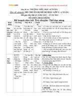 Giáo án chuẩn bị cho bé vào lớp 1