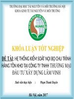 SLIDE: HỆ THỐNG KIỂM SOÁT NỘI BỘ CHU TRÌNH HÀNG TỒN KHO TẠI CÔNG TY TNHH THƯƠNG MẠI ĐẦU TƯ XÂY DỰNG LÂM VINH