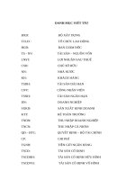 Kế toán doanh thu, chi phí và xác định kết quả hoạt động kinh doanh tại Công ty Cổ phần Viglacera Xuân Hòa