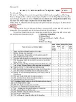 Nghiên cứu các nhân tố ảnh hưởng đến mức độ hài lòng của nhân viên trong Công ty Cổ phần Tư vấn xây dựng Điện 4