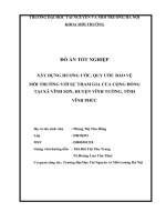 XÂY DỰNG HƯƠNG ƯỚC BẢO VỆ MÔI TRƯỜNG VỚI SỰ THAM GIA CỦA CỘNG ĐỒNG TẠI XÃ VĨNH SƠN, HUYỆN VĨNH TƯỜNG, TỈNH VĨNH PHÚC