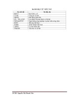 Tình hình thực hiện chính sách trợ giúp xã hội giảm nghèo tại xã Võng Xuyên, huyện Phúc Thọ, Hà Nội và Công tác xã hội cá nhân với người khuyết tật