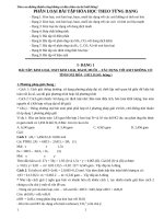 PHÂN LOẠI bài tập hóa học THEO TỪNG DẠNG