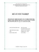 Thiết kế kết cấu và biện pháp thi công công trình chung cư cao tầng CT5 khu đô thị mới Trung Văn, Từ Liêm, Hà Nội