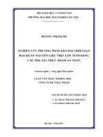 Nghiên cứu phương pháp kéo dài thời gian bảo quản nguyên liệu thịt lợn tươi 