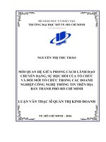 Mối quan hệ giữa phong cách lãnh đạo chuyển dạng, sự học hỏi của tổ chức và đổi mới tổ chức trong ngành công nghệ thông tin trên địa bàn thành phố hồ chí minh 