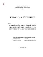Giải pháp hoàn thiện công tác quản trị nguồn nhân lực tại công ty cổ phần thiết bị và xây dựng Phú Bình (Khóa luận tốt nghiệp)