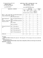 de kiem tra 1 tiet 1