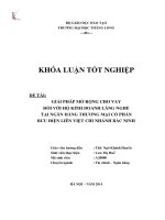 Giải pháp mở rộng cho vay đối với hộ kinh doanh làng nghề tại ngân hàng thương mại cổ phần bưu điện liên việt chi nhánh Bắc Ninh (Khóa luận tốt nghiệp)