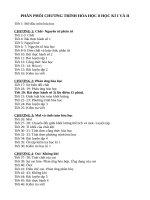 PHÂN PHỐI CHƯƠNG TRÌNH hóa học 8 học kì i và II