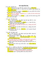 trắc nghiệm sinh lý chương tiêu hóa 