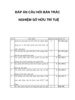 Đáp án câu hỏi bán trắc nghiệm sở hữu trí tuệ 