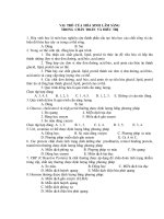 trắc nghiệm hóa sinh lâm sàng (full) 