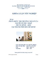 Khóa luận Phân khúc thị trường nhà ở của người có thu nhập trung bình khá tại Thành phố Hồ Chí Minh