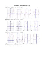 Bài tập theo chủ đề   hàm số   20 câu nhận diện đồ thị hàm số (đề 01) 