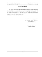 Phân tích và đề xuất một số giải pháp nhằm nâng cao hiệu quả kinh doanh của công ty cổ phần chăn len dệt may nam định 