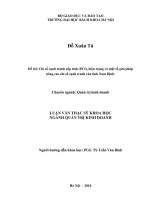 Chỉ số cạnh tranh cấp tỉnh (PCI), hiện trạng và một số giải pháp nâng cao chỉ số cạnh tranh của tỉnh nam định 