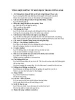 TỔNG hợp NHỮNG từ KHÓ DỊCH TRONG TIẾNG ANH