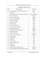 Xây dựng các giải pháp hoàn thiện công tác chăm sóc khách hàng tại ngân hàng TMCP đầu tư và phát triển thái nguyên 