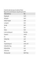 PHIM TAT TRONG EXCEL 2016 PDF