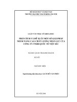 Phân tích và đề xuất một số giải pháp nhằm nâng cao chất lượng nhân lực của công ty TNHH quốc tế việt séc 