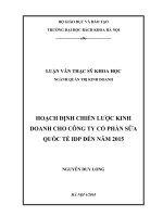 Hoạch định chiến lược kinh doanh cho công ty cổ phần sữa quốc tế IDP đến năm 2015 