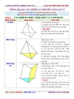 LÝ THUYẾT THỂ TÍCH ĐA DIỆN