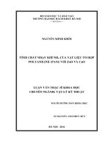 Tính chất nhạy khí NH3 của vật liệu tổ hợp polyaniline (PANi) với zno và cuo 