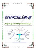 tổng hợp sơ đồ tư duy môn hóa học