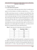 Nghiên cứu đặc tính điện hóa của vật liệu catot nano LiFePO4C ứng dụng cho ắc quy ion   lithium thế hệ mới  