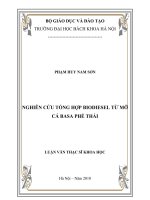 nghiên cứu tổng hợp biodiesel từ mỡ cá basa phế thải 