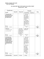 tuyển tập đề thi tuyển sinh vào 10 môn toán