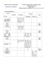 tuyển tập đề thi tuyển sinh vào 10 môn toán