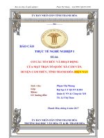 Cơ cấu tổ chức và hoạt động của mật trận tổ quốc thị trấn cẩm thủy, tỉnh thanh hóa 