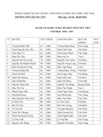DANH SÁCH HỌC SINH LỚP ĐẠT DANH HIỆU THI ĐUA NĂM HỌC 2016-2017